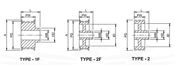 plain-bore-timing-pulley 14M40