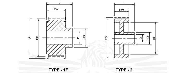 Plain Bore timing Pulley Ref. H300