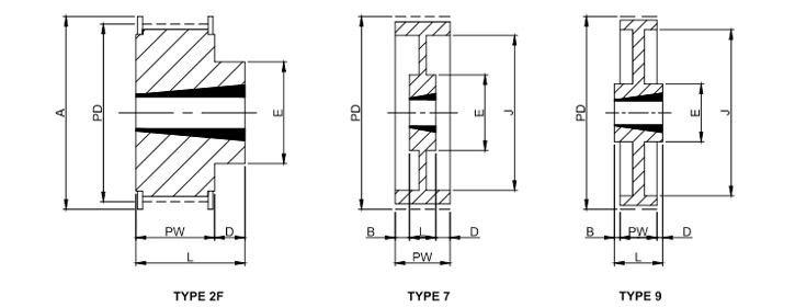 Taper Lock Bush Timing Pulley L075